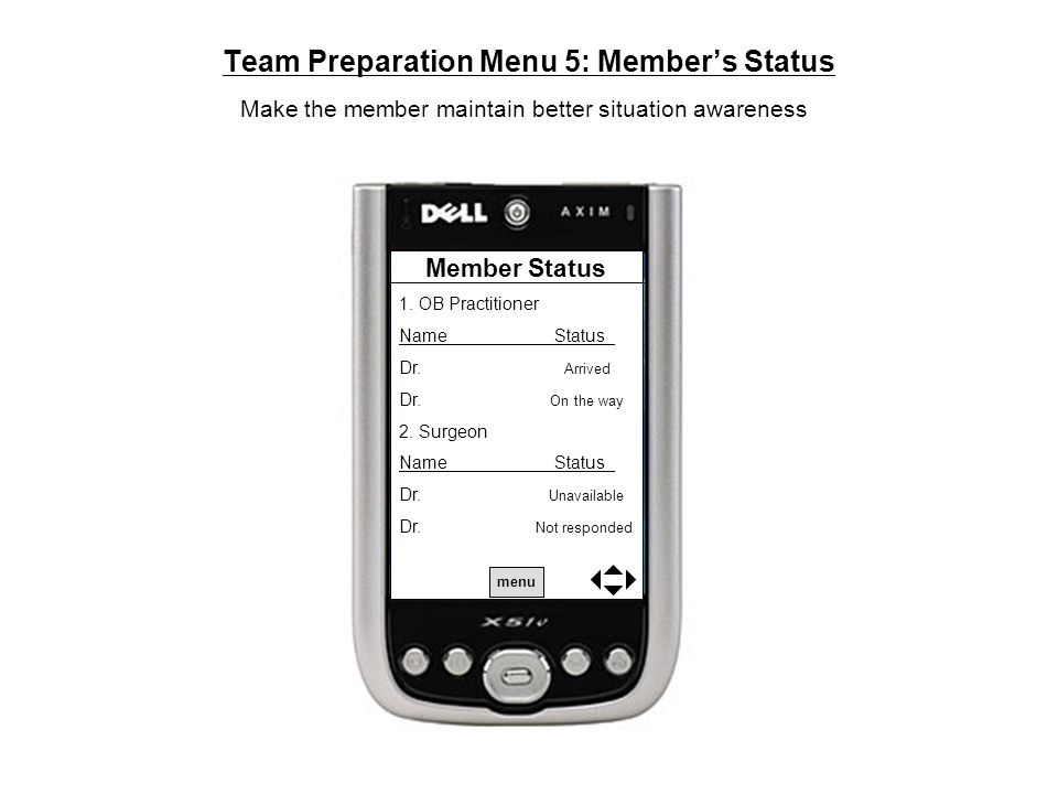 Team Preparation Menu 5: Member’s Status Member Status 1.