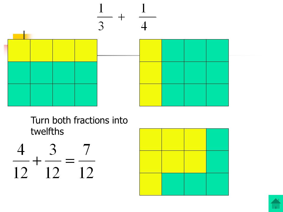 Turn both fractions into twelfths