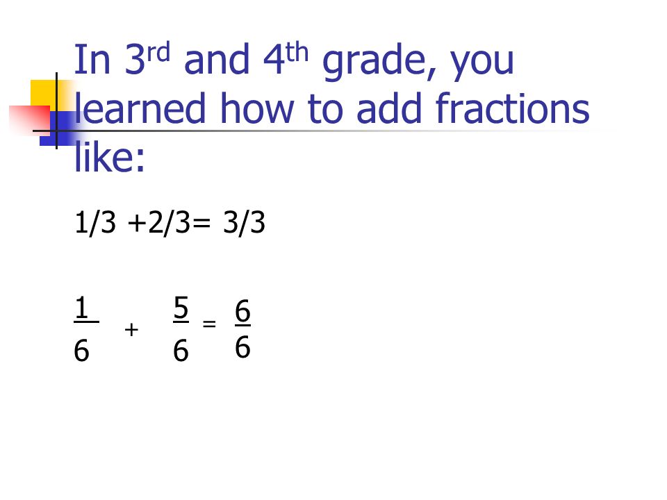In 3 rd and 4 th grade, you learned how to add fractions like: 1/3 +2/3= 3/ =