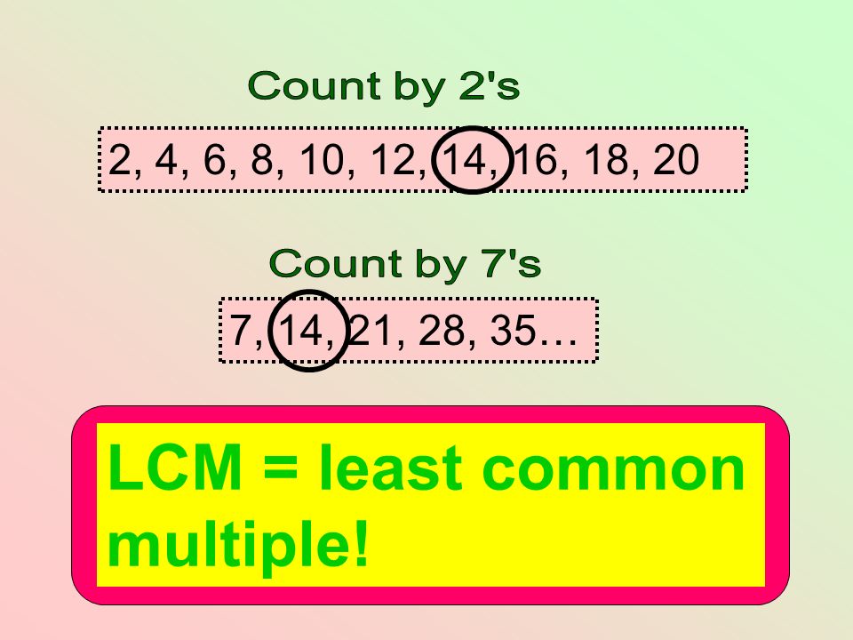 7, 14, 21, 28, 35… 2, 4, 6, 8, 10, 12, 14, 16, 18, 20 The first number IN COMMON that appears on both lists becomes the common denominator LCM = least common multiple!