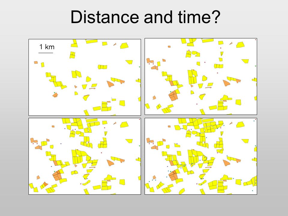 1 km Distance and time