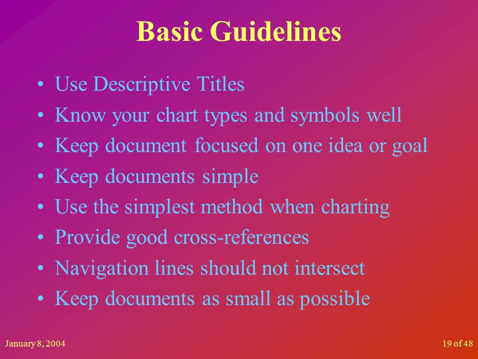 How Long To Keep Documents Chart