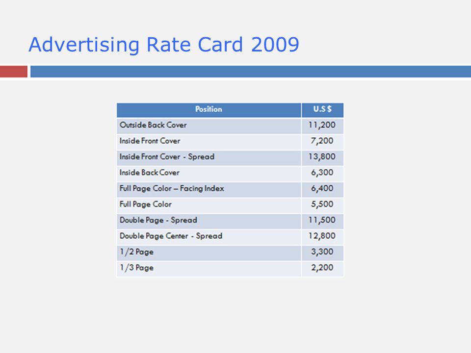 Advertising Rate Card 2009