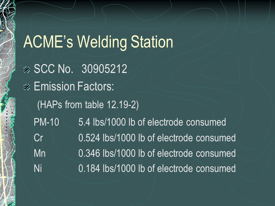 ACME’s Welding Station SCC No.