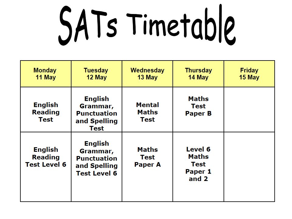 Year 6 SATs Week 12 th – 16 th May 2014