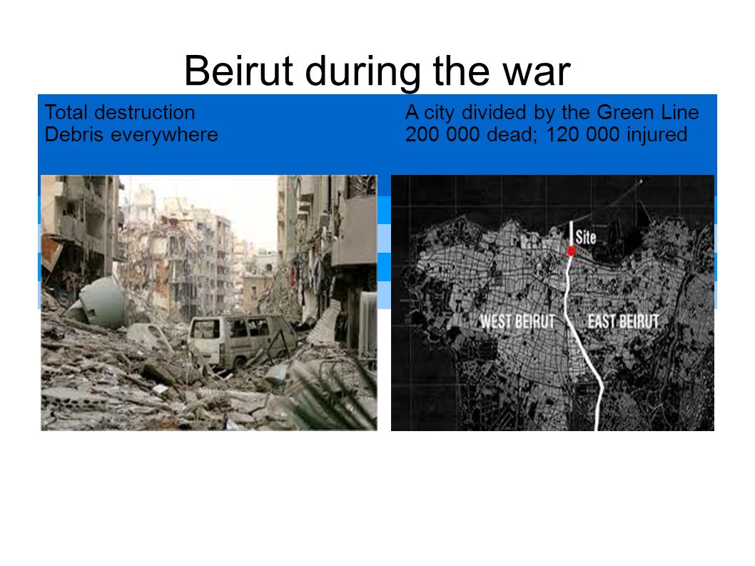 Beirut during the war Total destruction A city divided by the Green Line Debris everywhere dead; injured