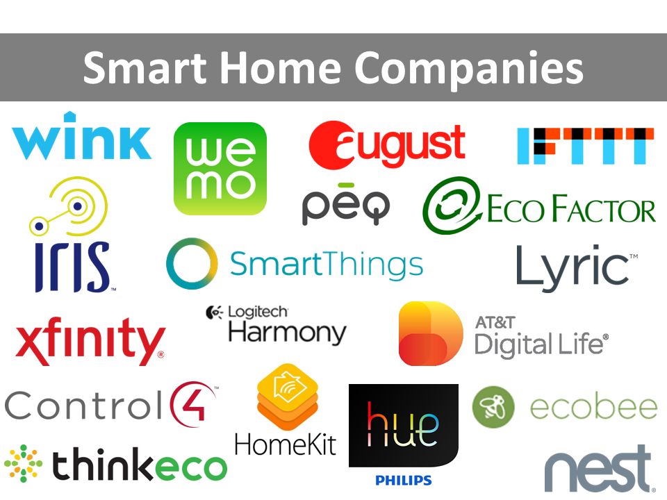 Smart Homes Cori Winslow. BenefitsBarriers Current Technology. - ppt  download