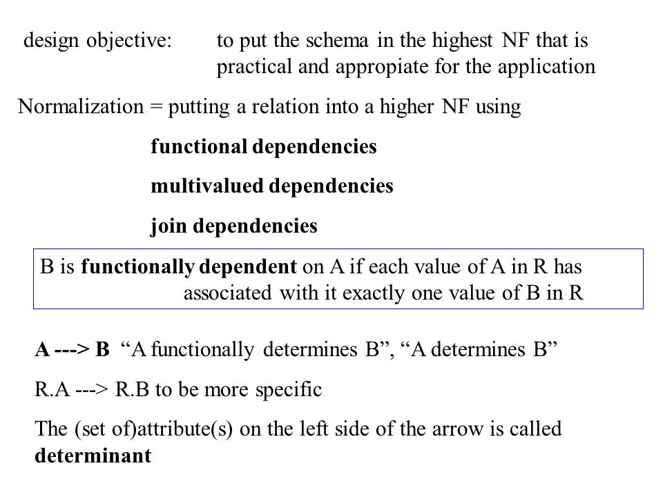 A relation is in a specific NF if it satisfies the set of requirements or constraints for that form.