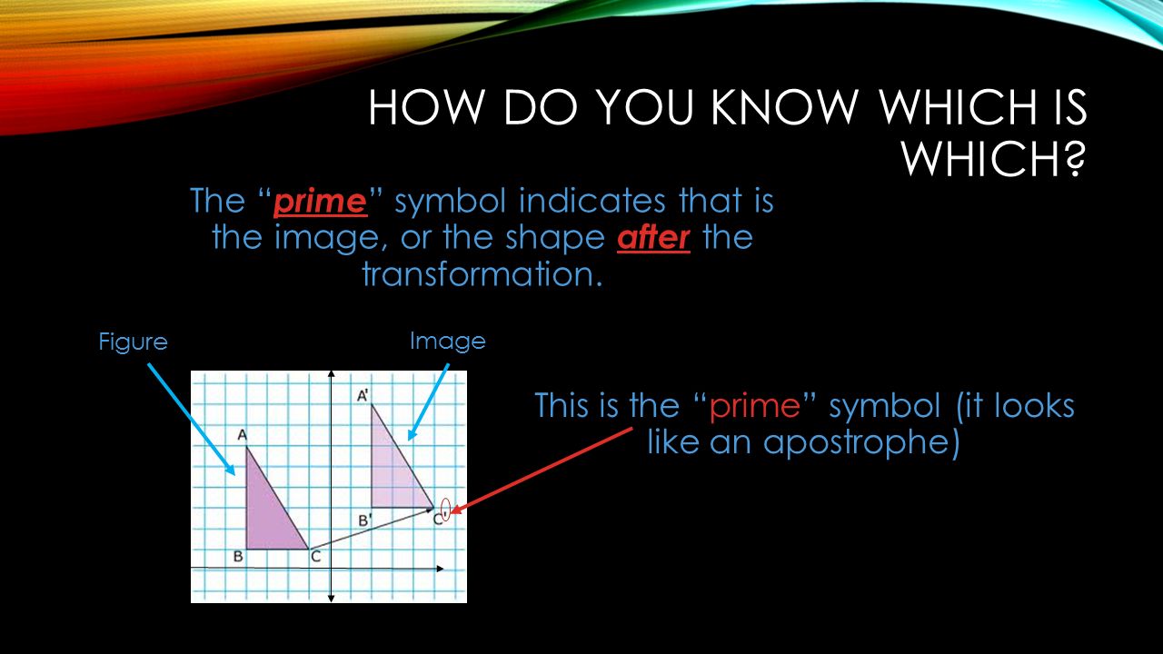 HOW DO YOU KNOW WHICH IS WHICH.