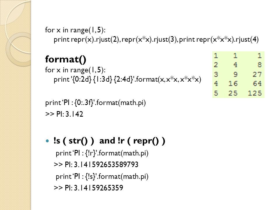 Python: and Yuen Kwan Output Format str( ) and repr( ) same but String and Floating point number a=0.24 str(a)'0.24' repr. - ppt download