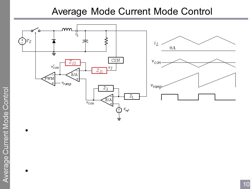 Current Mode Control - Functional Basics and Classical Analysis  Fundamentals of PWM Dc-to-Dc Power Power Conversion. - ppt download