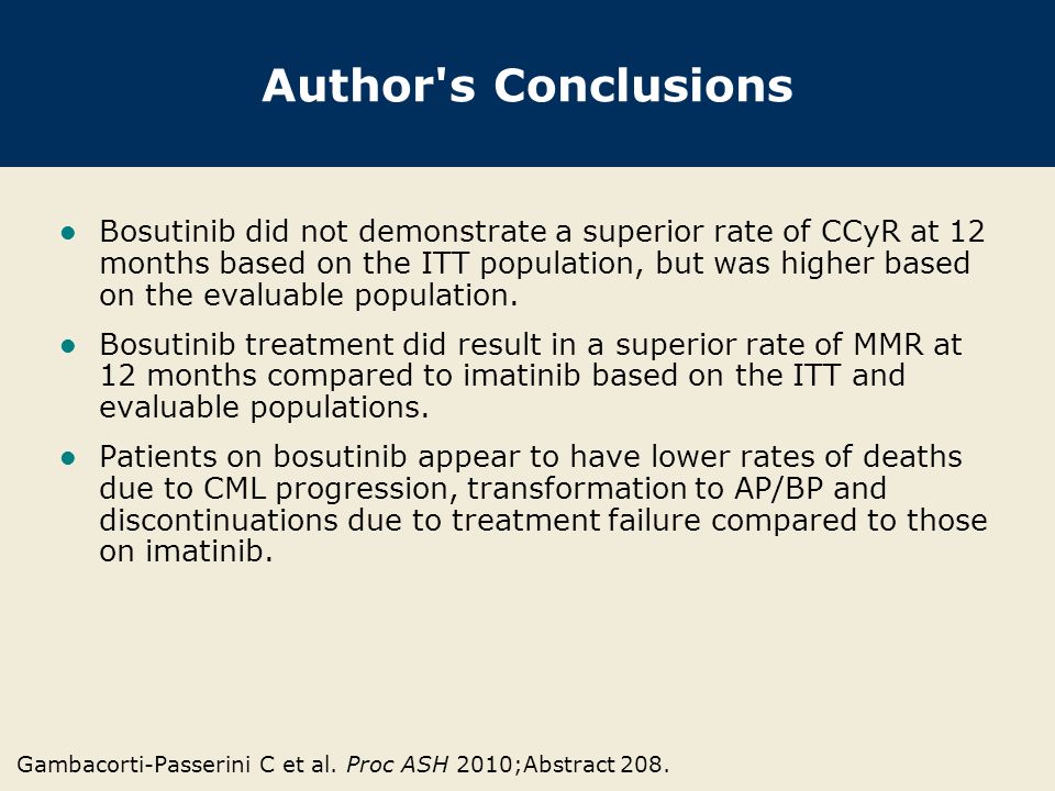 Author s Conclusions Bosutinib did not demonstrate a superior rate of CCyR at 12 months based on the ITT population, but was higher based on the evaluable population.