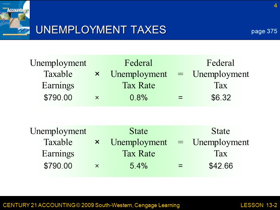 CENTURY 21 ACCOUNTING © 2009 South-Western, Cengage Learning 4 LESSON 13-2 Federal Unemployment Tax = Federal Unemployment Tax Rate × Unemployment Taxable Earnings State Unemployment Tax = State Unemployment Tax Rate × Unemployment Taxable Earnings UNEMPLOYMENT TAXES page 375 $6.32=0.8%×$ $42.66=5.4%×$790.00