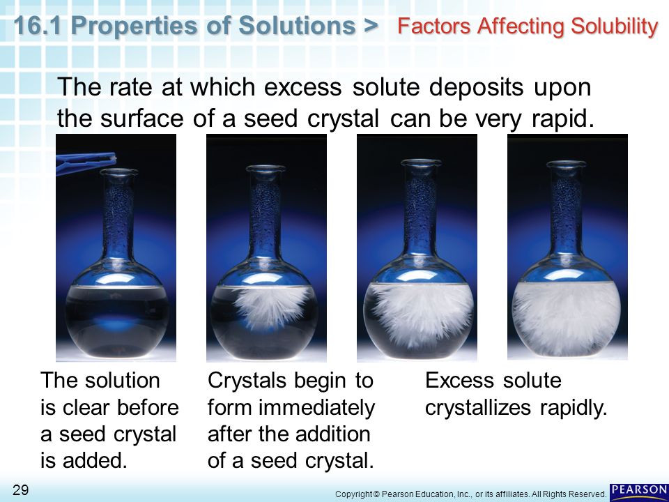 Solute формы. Mnsio3 Solubility.