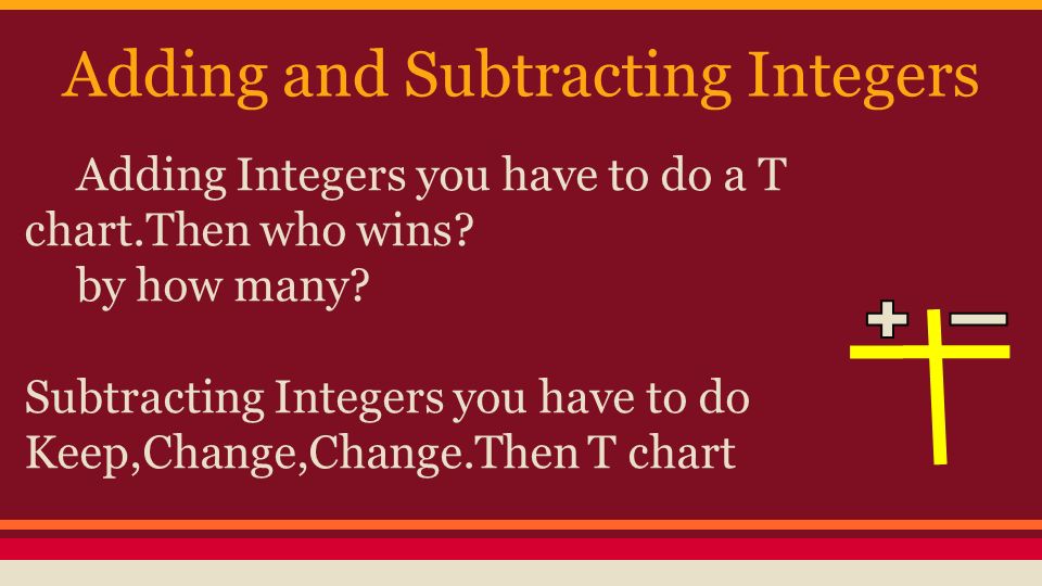 Adding and Subtracting Integers Adding Integers you have to do a T chart.Then who wins.