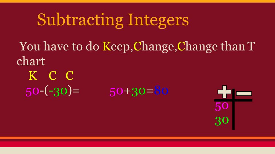 Subtracting Integers You have to do Keep,Change,Change than T chart K C C 50-(-30)= 50+30=