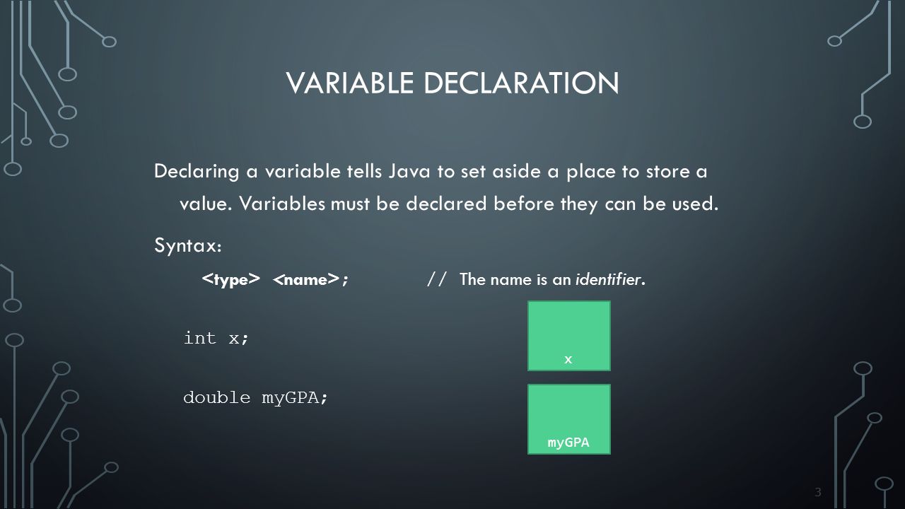 BUILDING JAVA PROGRAMS CHAPTER 2 VARIABLES AND STRING CONCATENATION ...