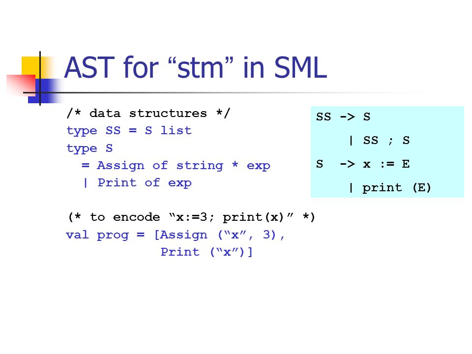 abstract syntax trees compiler