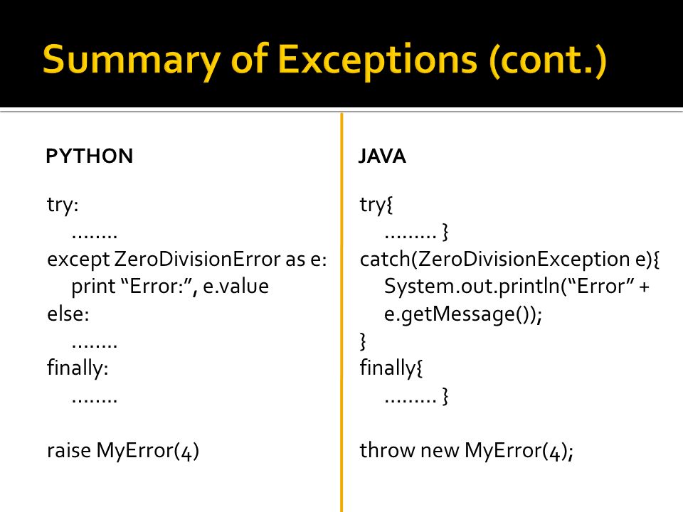 Python user exceptions