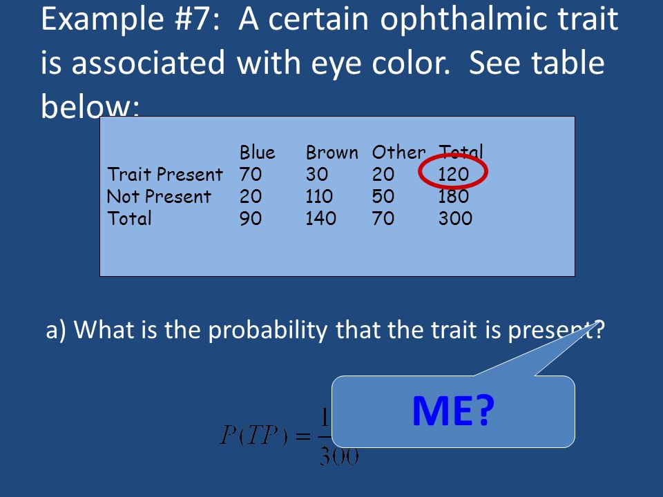 Example #7: A certain ophthalmic trait is associated with eye color.