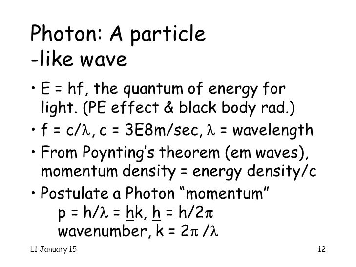 L1 January 1512 Photon: A particle -like wave E = hf, the quantum of energy for light.