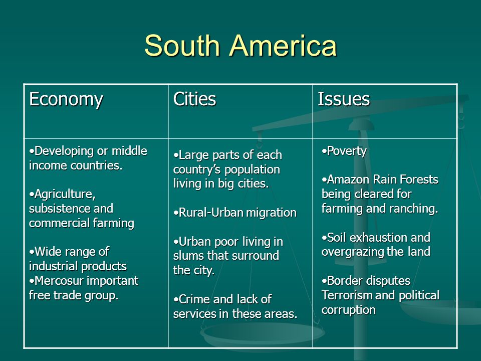 south america government and economy south america south america economy