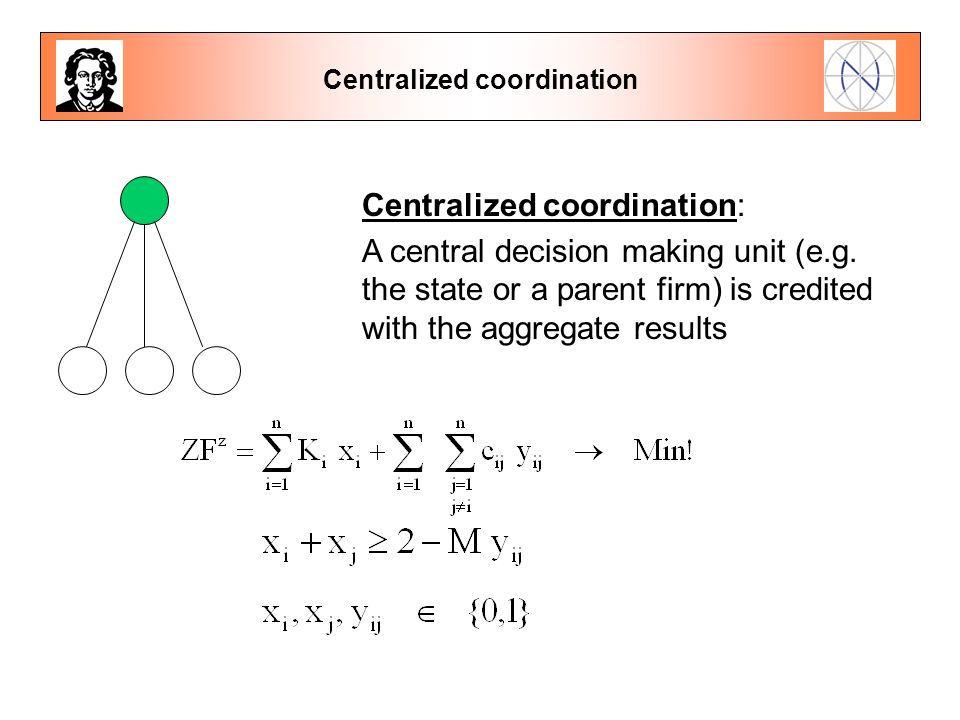 Economics of Standards Centralized coordination Centralized coordination: A central decision making unit (e.g.