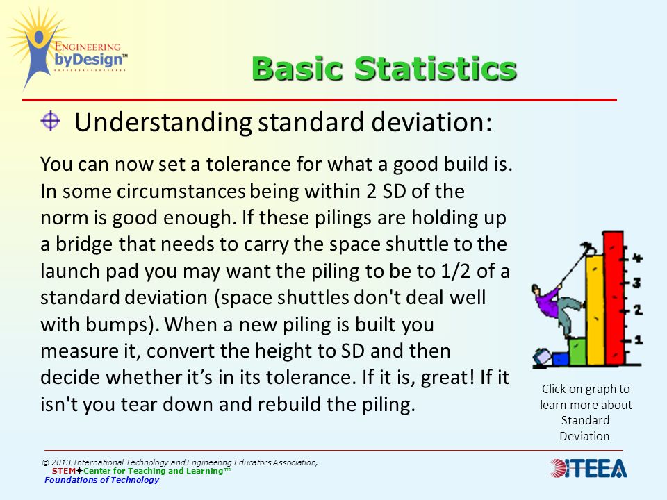 Basic Statistics Understanding standard deviation: You can now set a tolerance for what a good build is.