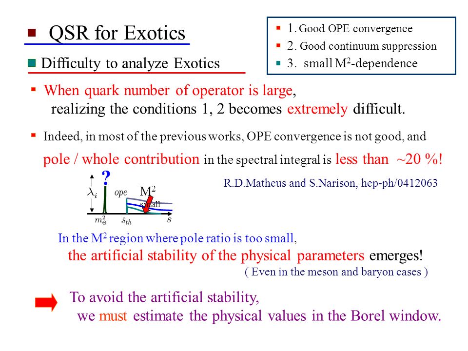 QSR for Exotics 2. Good continuum suppression 3. small M 2 -dependence 1.