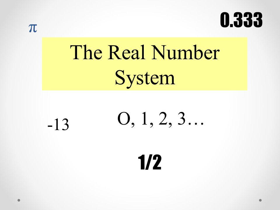 The Real Number System -13 O, 1, 2, 3… 1/ π