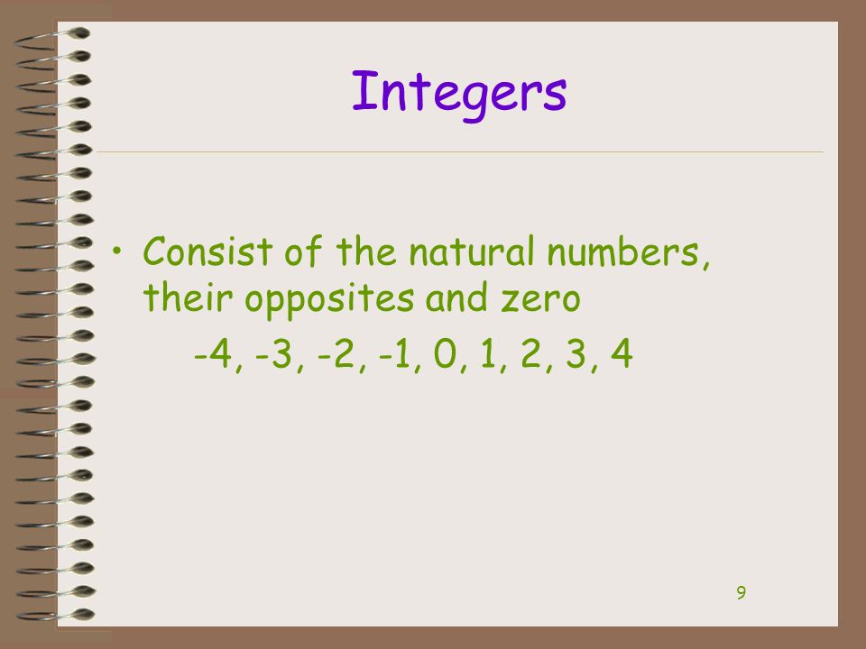 Integers One of the subsets of rational numbers