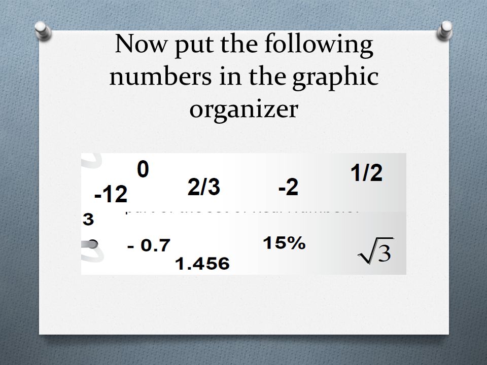 Now put the following numbers in the graphic organizer