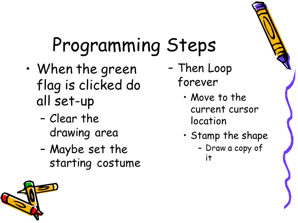 Programming Steps When the green flag is clicked do all set-up –Clear the drawing area –Maybe set the starting costume –Then Loop forever Move to the current cursor location Stamp the shape –Draw a copy of it