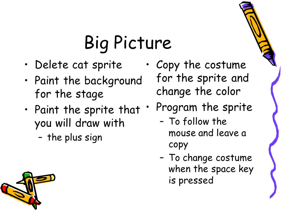Big Picture Delete cat sprite Paint the background for the stage Paint the sprite that you will draw with –the plus sign Copy the costume for the sprite and change the color Program the sprite –To follow the mouse and leave a copy –To change costume when the space key is pressed