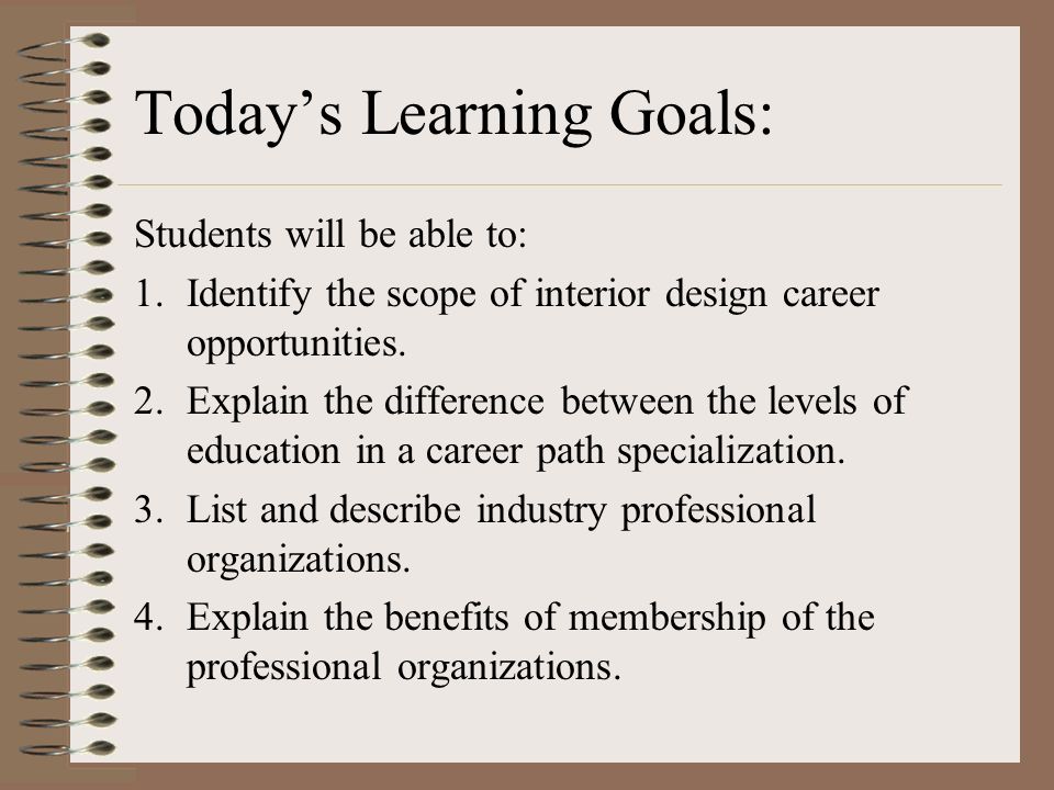 Interior Design Careers Today S Learning Goals Students