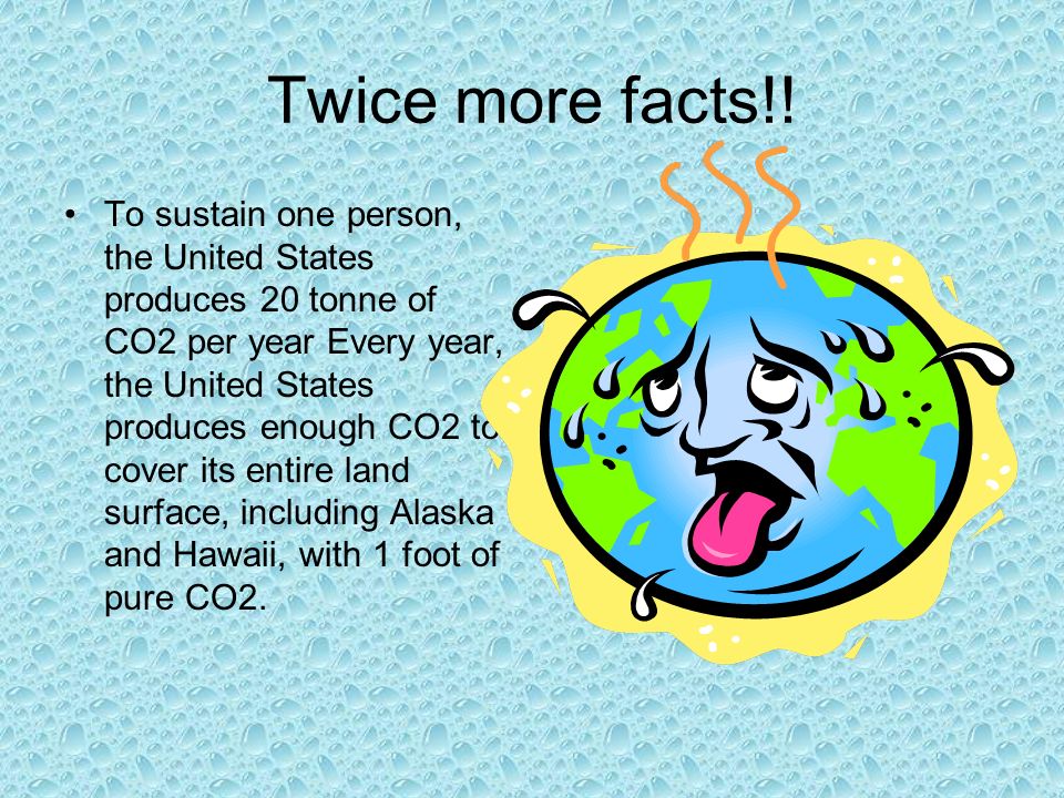 Facts about Carbon Dioxide
