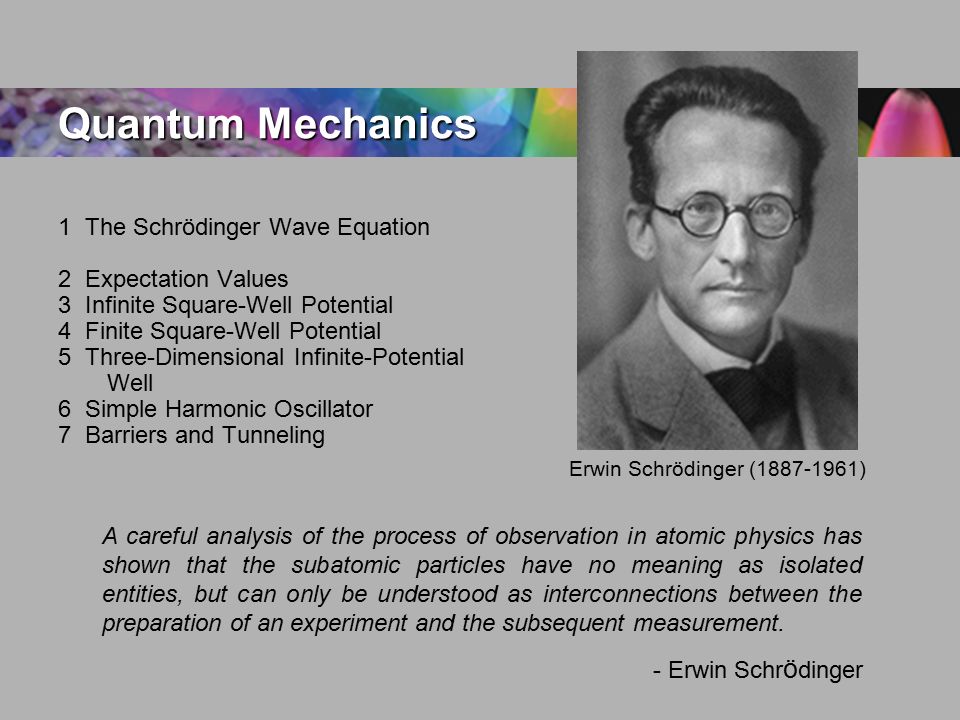 1 The Schrödinger Wave Equation 2 Expectation Values 3 Infinite Square-Well Potential 4 Finite Square-Well Potential 5 Three-Dimensional Infinite-Potential Well 6 Simple Harmonic Oscillator 7 Barriers and Tunneling Quantum Mechanics Erwin Schrödinger ( ) A careful analysis of the process of observation in atomic physics has shown that the subatomic particles have no meaning as isolated entities, but can only be understood as interconnections between the preparation of an experiment and the subsequent measurement.