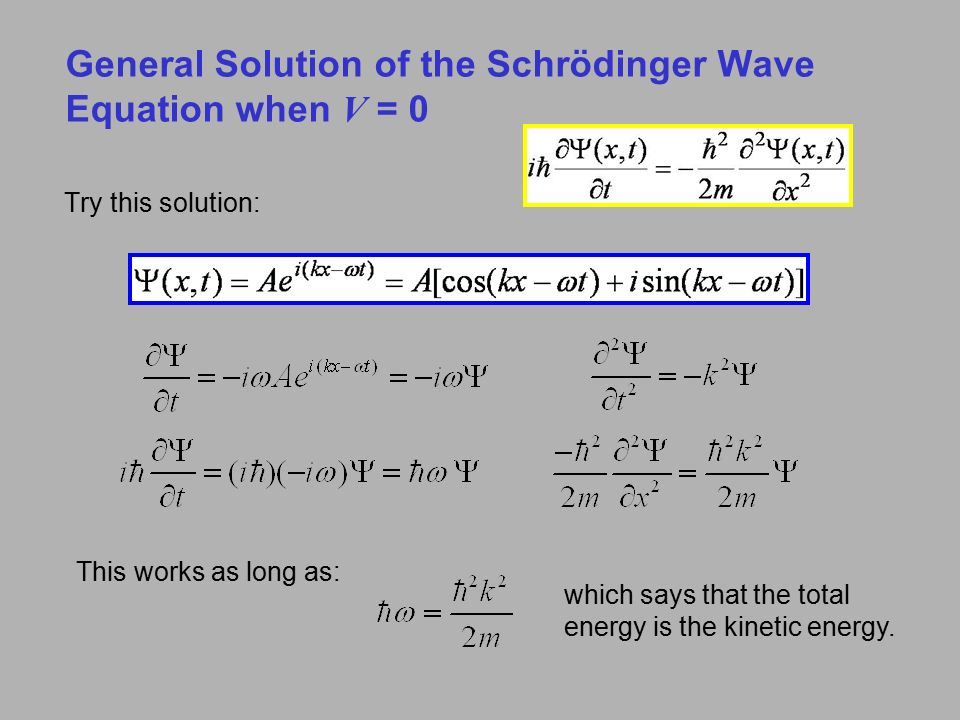 General Solution of the Schrödinger Wave Equation when V = 0 Try this solution: This works as long as: which says that the total energy is the kinetic energy.