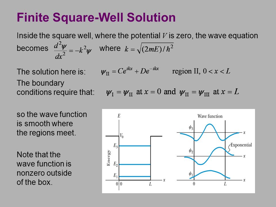 Inside the square well, where the potential V is zero, the wave equation becomeswhere The solution here is: The boundary conditions require that: so the wave function is smooth where the regions meet.