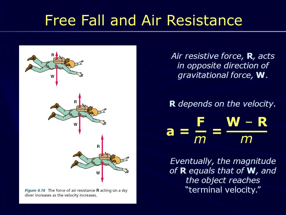 Free Fall and Air Resistance Air resistive force, R, acts in opposite direction of gravitational force, W.