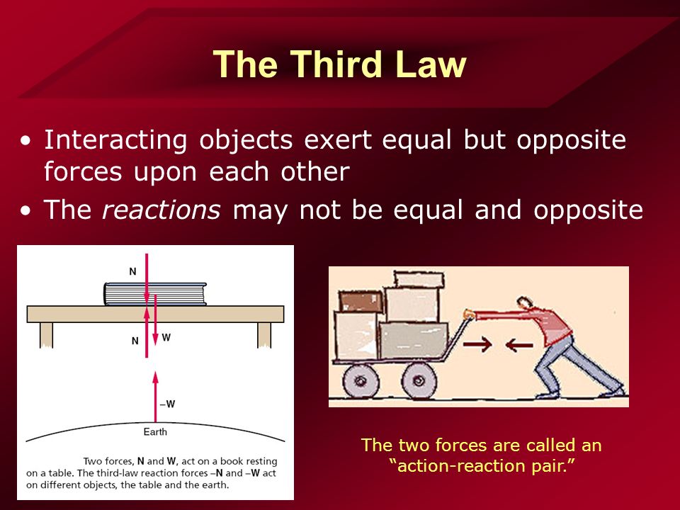 The Third Law Interacting objects exert equal but opposite forces upon each other The reactions may not be equal and opposite The two forces are called an action-reaction pair.