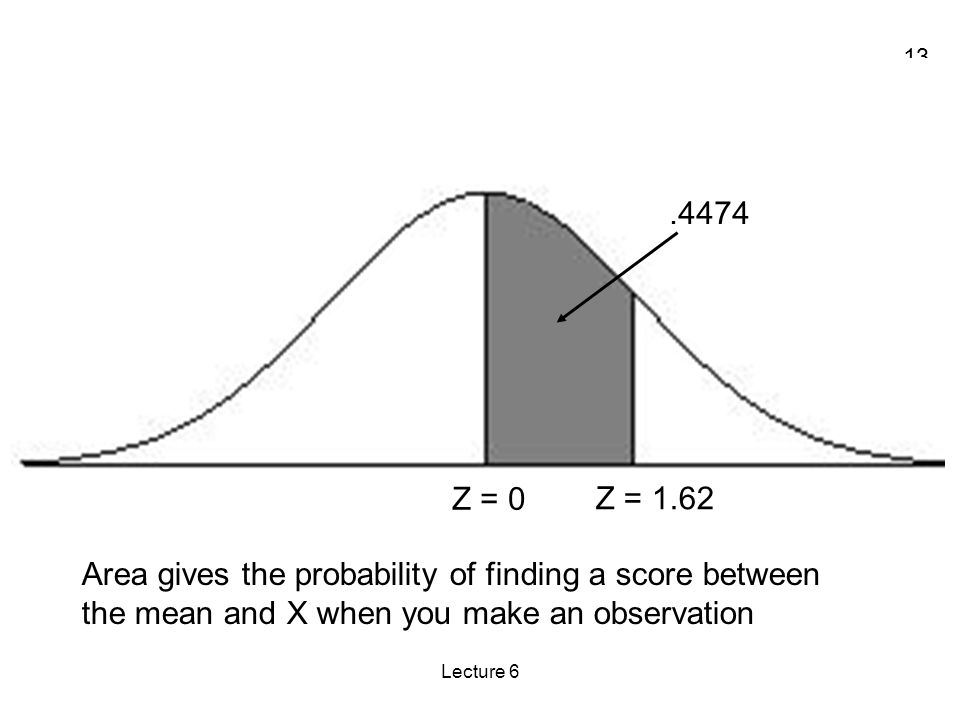 13 Lecture 6  XZ = 1.62 Z = 0 Area gives the probability of finding a score between the mean and X when you make an observation.4474