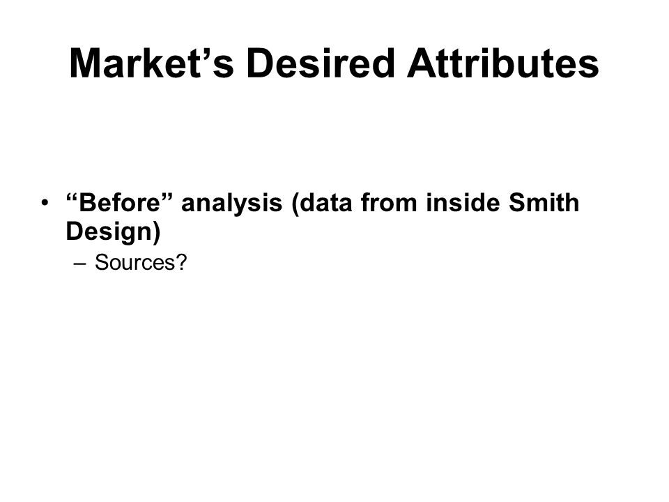 Market’s Desired Attributes Before analysis (data from inside Smith Design) –Sources