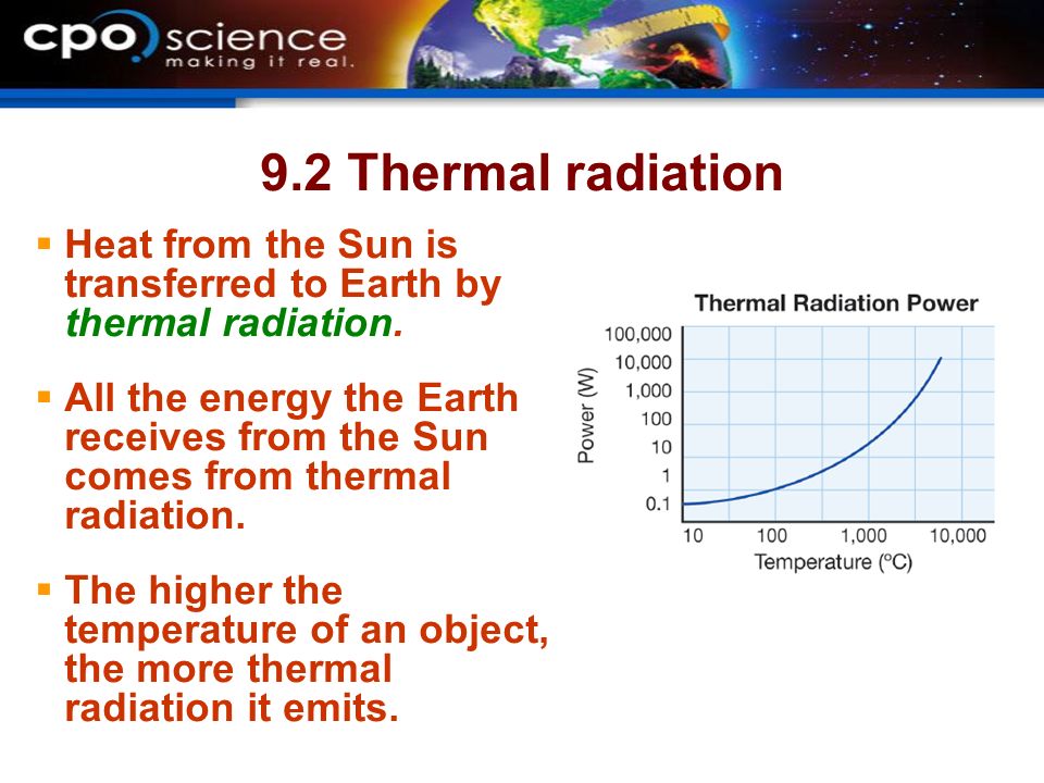 9.2 Thermal radiation  Heat from the Sun is transferred to Earth by thermal radiation.