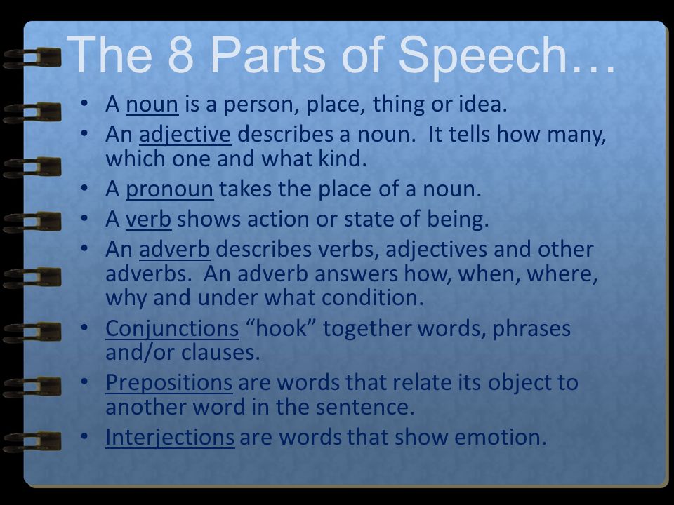 The 8 Parts of Speech… Nouns Adjectives Pronouns Verbs Adverbs Conjunctions Prepositions Interjections