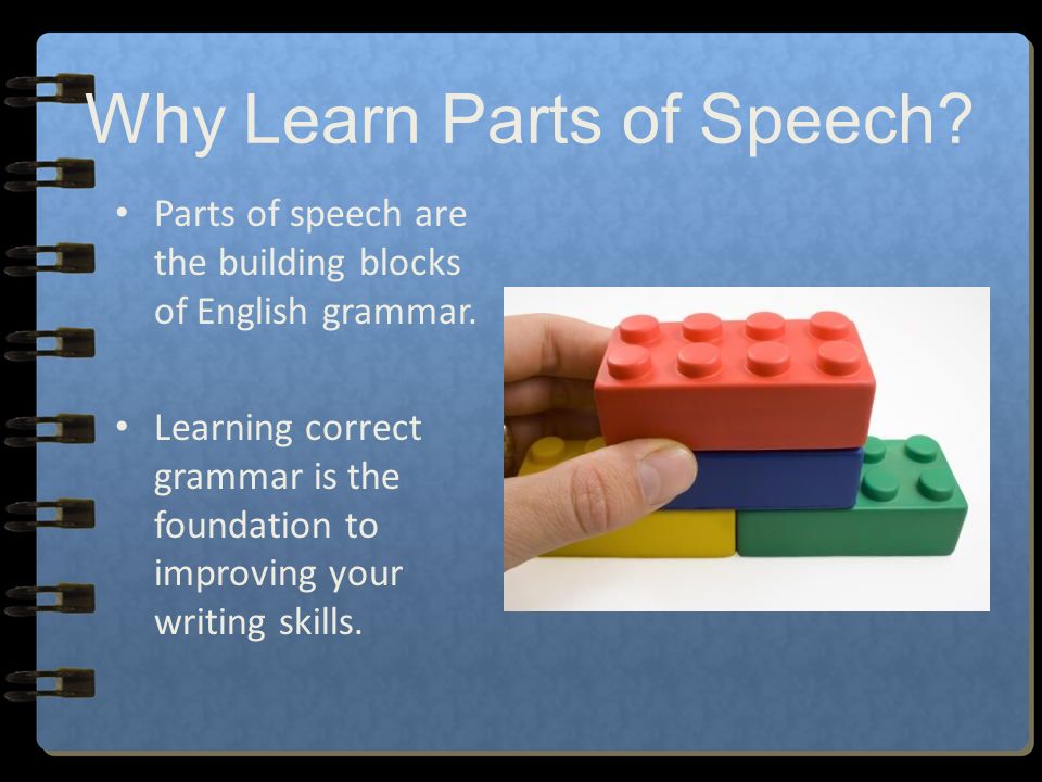 Why Learn Parts of Speech