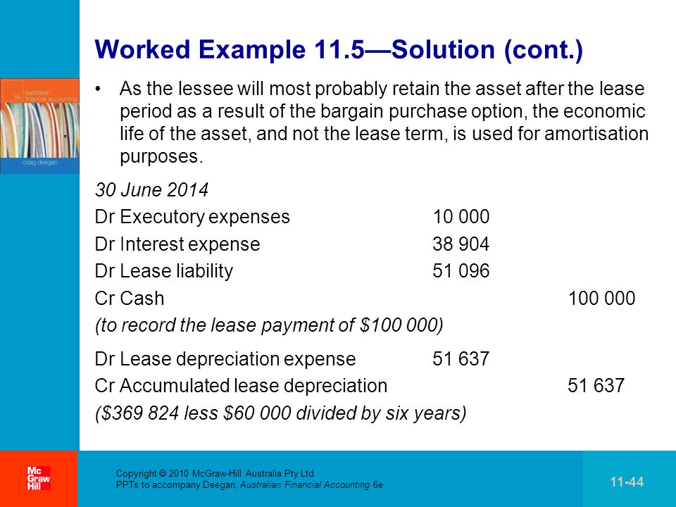Copyright 2010 McGraw Hill Australia Pty Ltd PPTs To