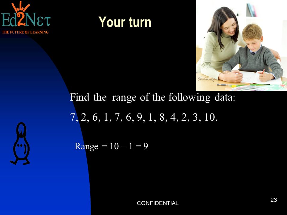 CONFIDENTIAL 23 Your turn Find the range of the following data: 7, 2, 6, 1, 7, 6, 9, 1, 8, 4, 2, 3, 10.