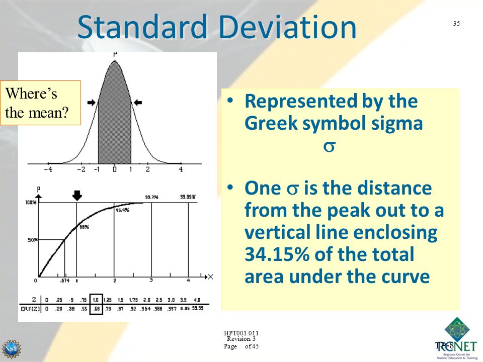 Deviation перевод. Sigma Standard deviation. Standard deviation is Sigma. Distribution of Standard deviation Sigma. Standard deviation запись.