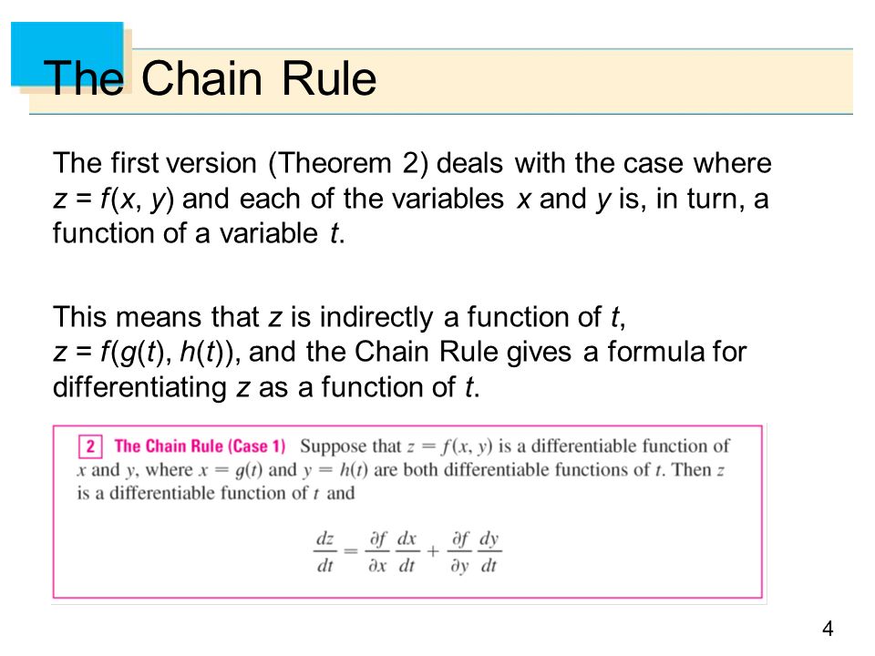 Copyright C Cengage Learning All Rights Reserved 14 Partial Derivatives Ppt Download